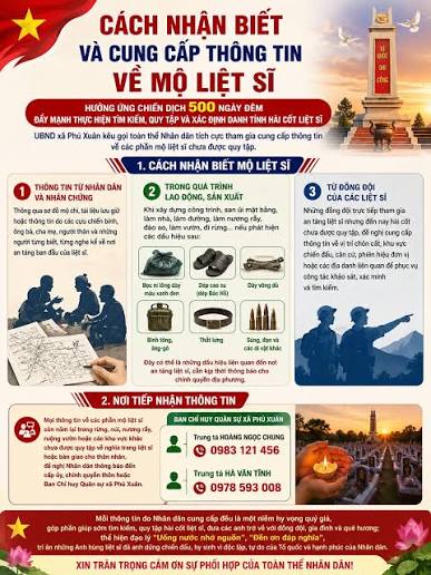 Cách tra cứu thông tin liệt sĩ mới nhất